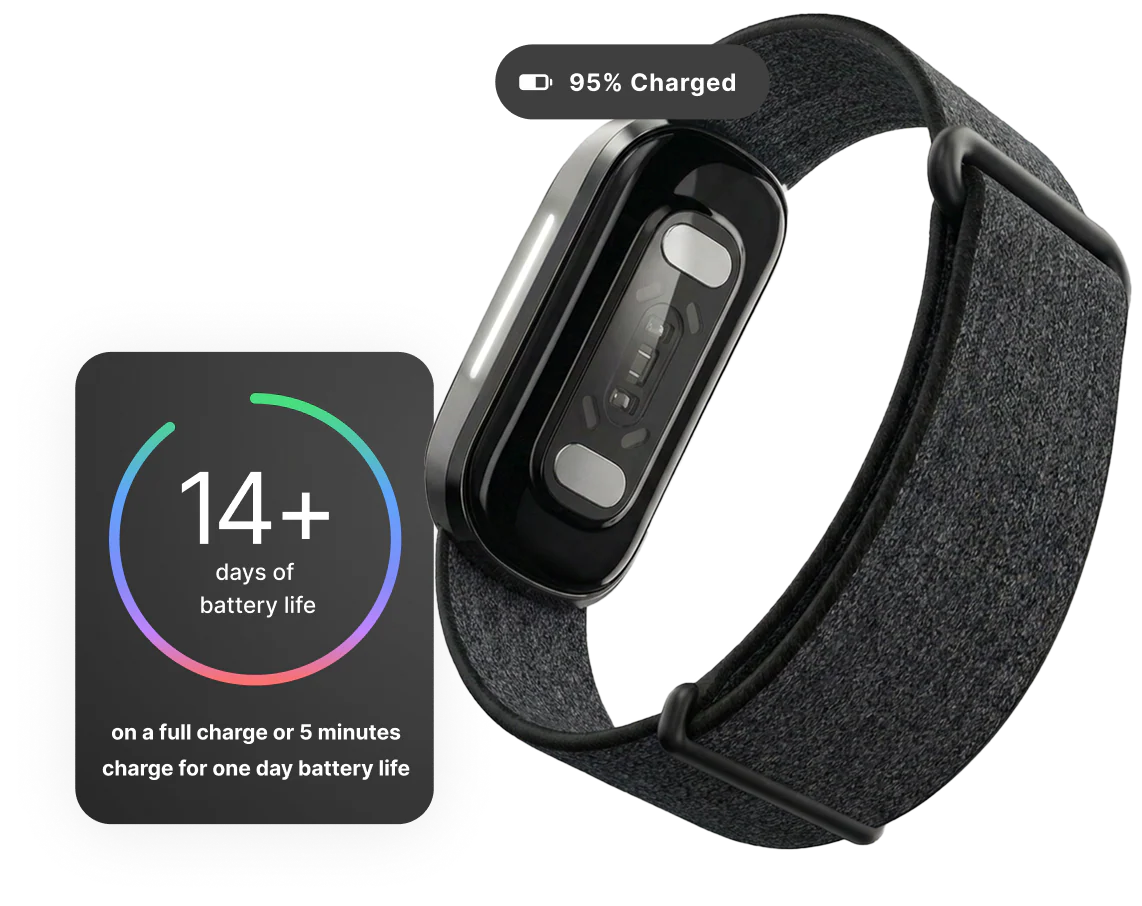 Hume Band beside a battery screen showing 14 plus days of battery life