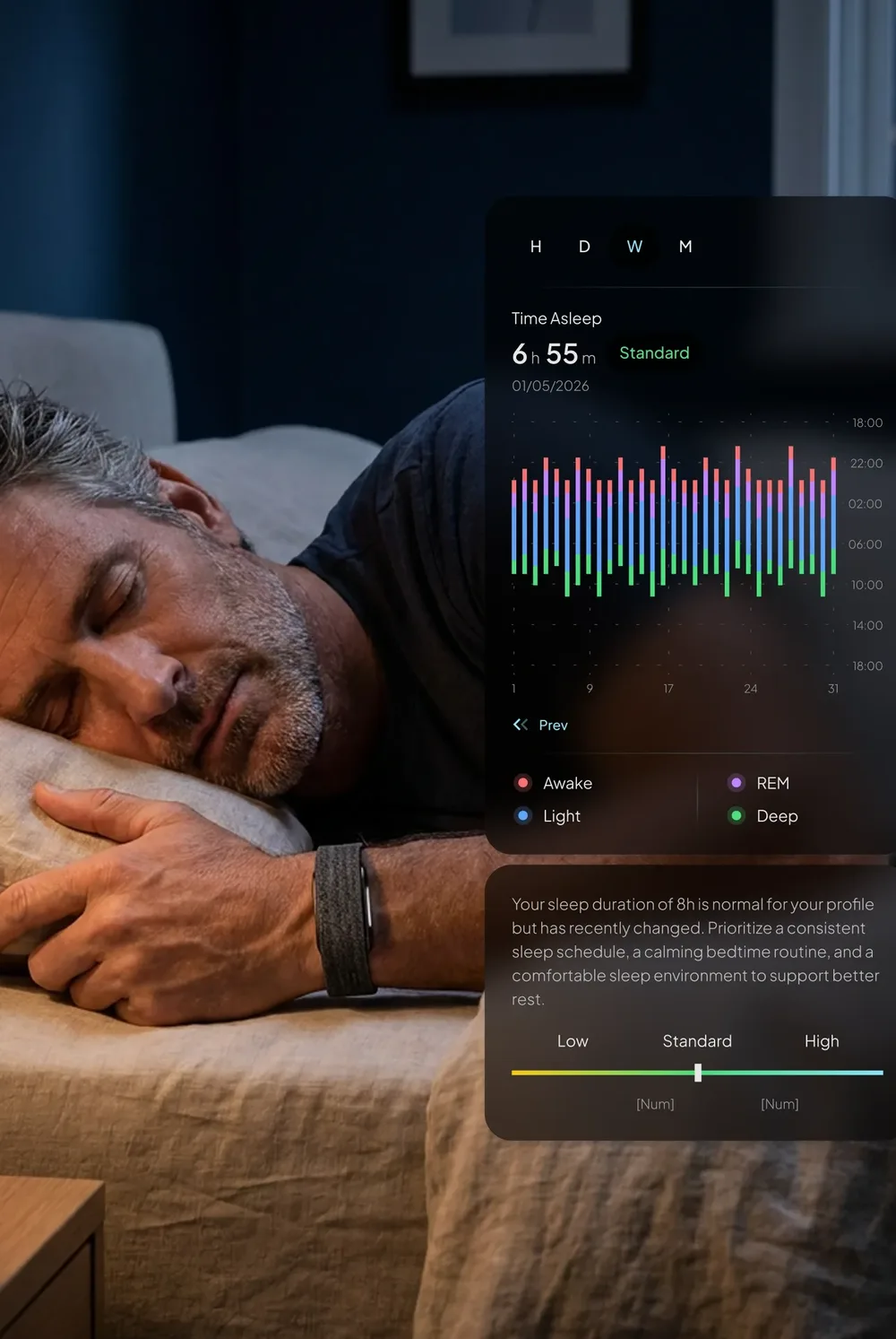Man asleep in bed wearing a knit wellness band, with a sleep stage chart beside him